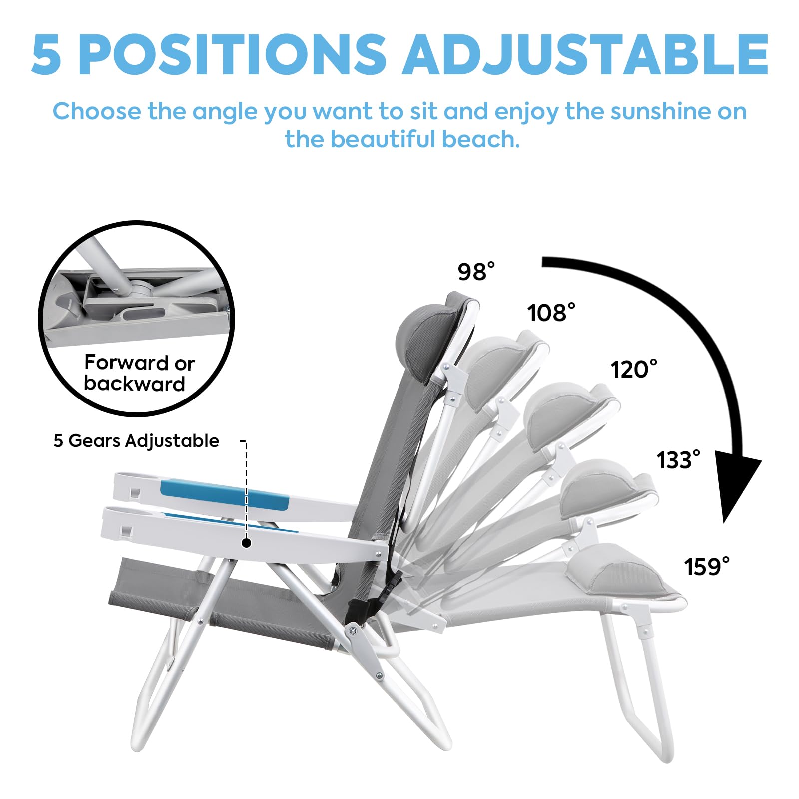 ICECO rust-proof aluminum frame ensures lasting outdoor durability