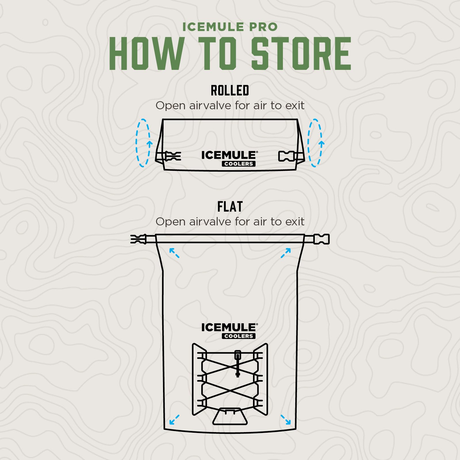 IceMule Pro XL waterproof buoyant seams for water adventures.