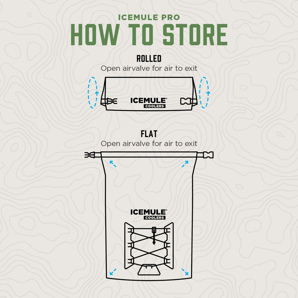 IceMule Pro XL waterproof buoyant seams for water adventures.