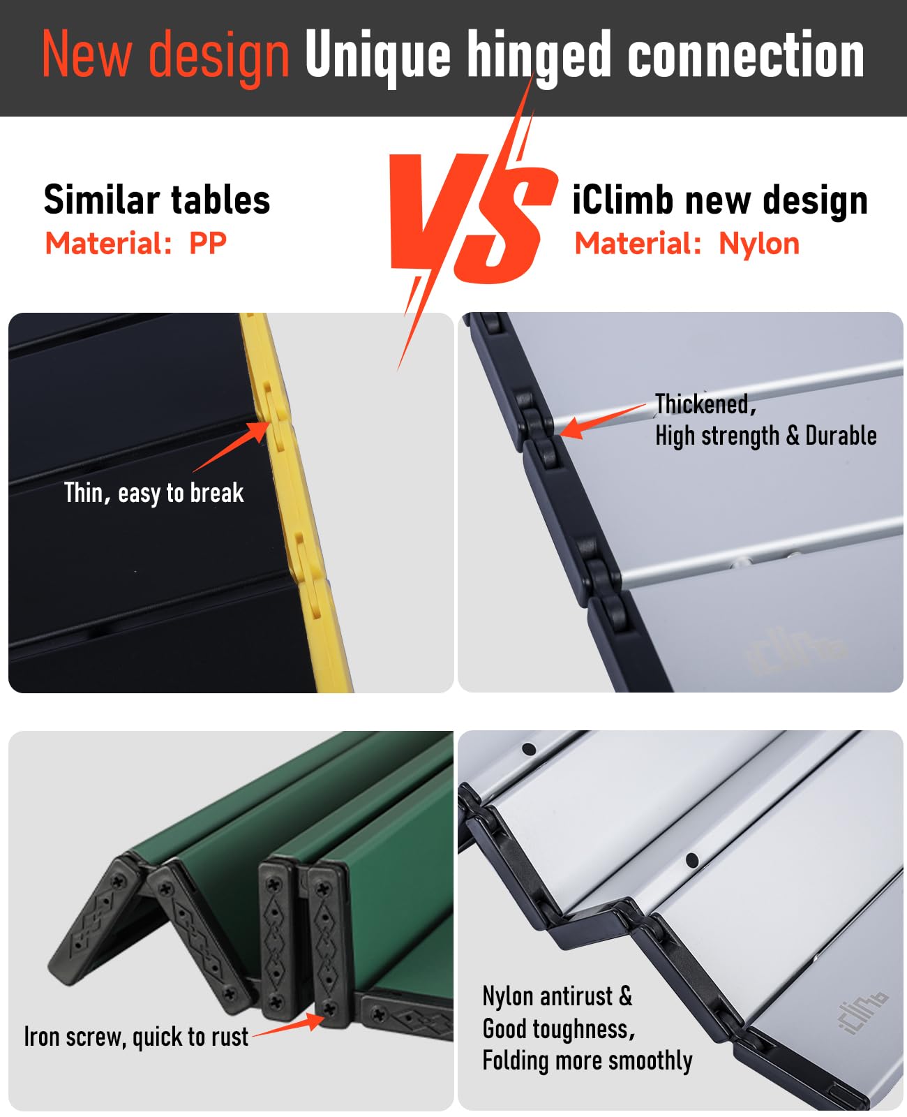 iClimb compact pack size stores neatly for travel and quick setup.