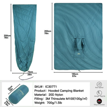 iClimb packs compactly and travels easily in a small bag.