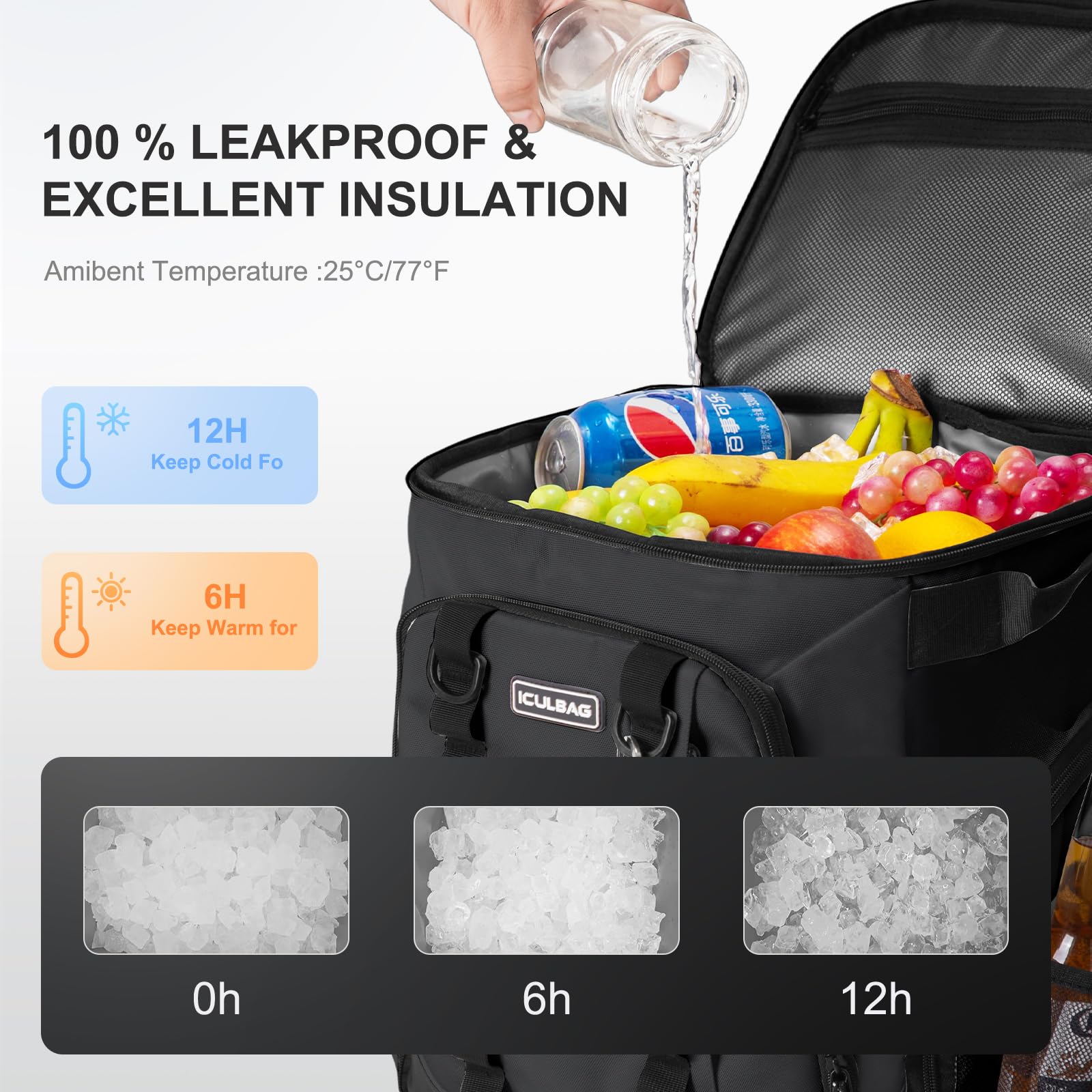 iculbag 36-cans-capacity-display showing room for beverages on beach days.