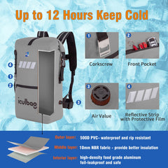 The waterproof outer of the iculbag Backpack Cooler keeps contents dry in rain