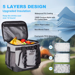 Iculbag insulated lunch bag gray open main compartment for easy access snacks
