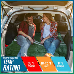 IFORREST couple warmth while lying down demonstrates shared comfort for cold-weather trips