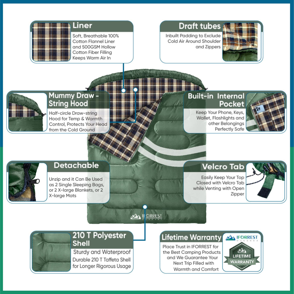 IFORREST hood closeup warmth highlights half-circle hood for extra head-warming comfort