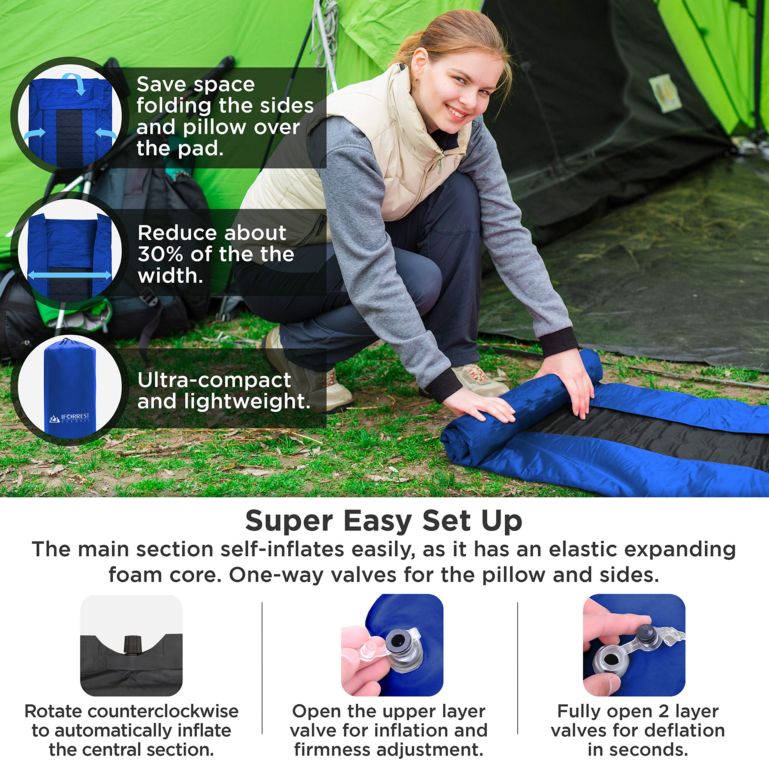 IFORREST lightweight, compact pad ideal for tent, cot, and backpacking.