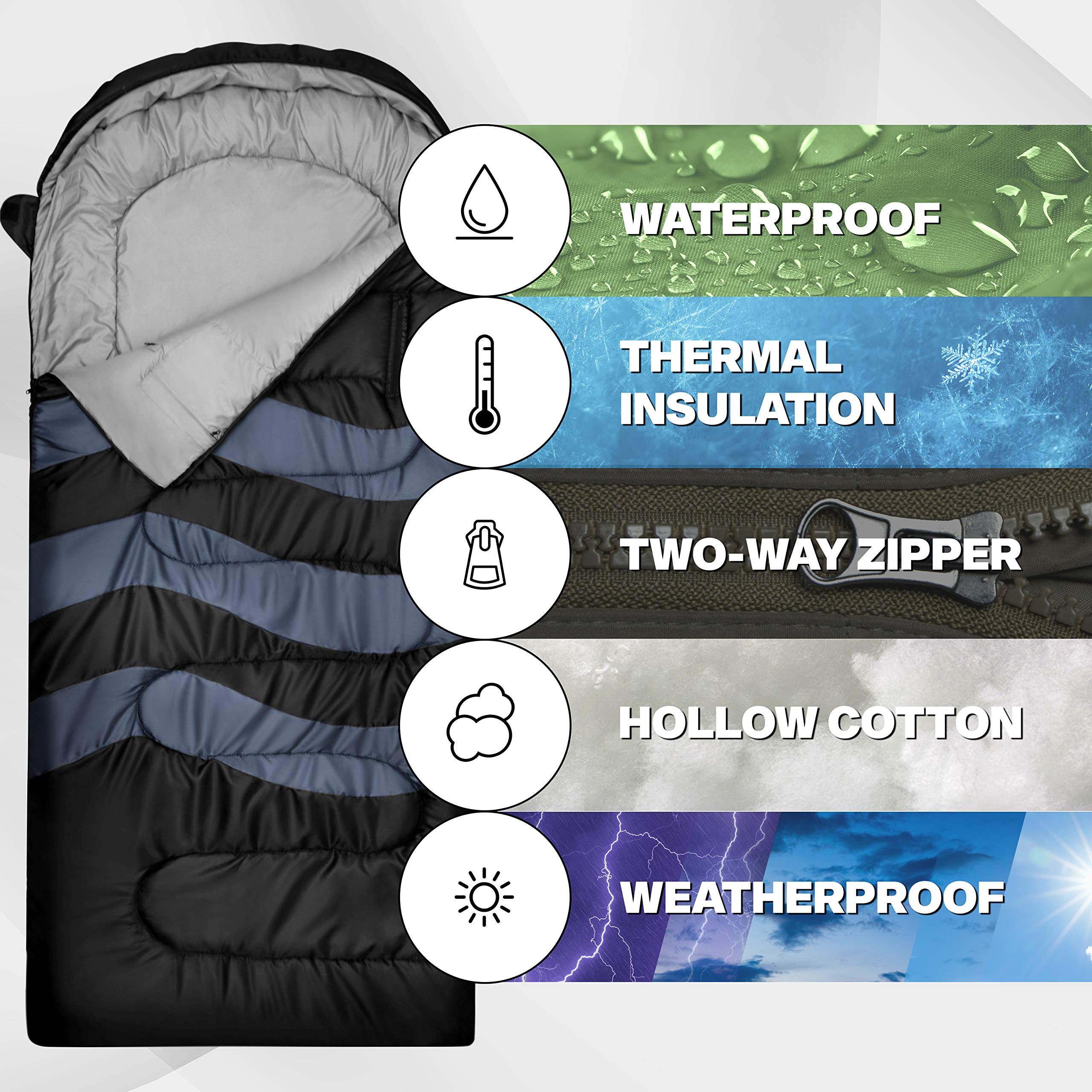 IFORREST sleeping bag dimensions-87x40 highlights extra-wide space for comfort