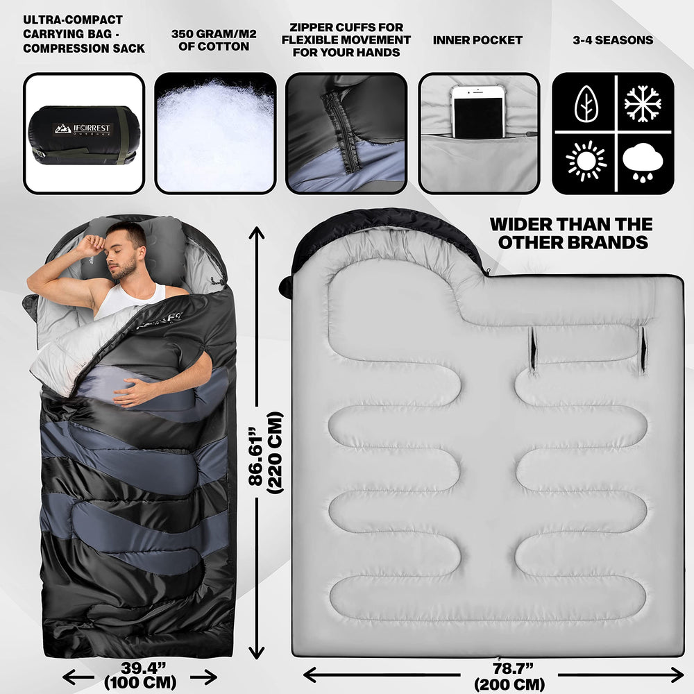 IFORREST sleeping bag two-way-zip close with guard ensures snag-free entry