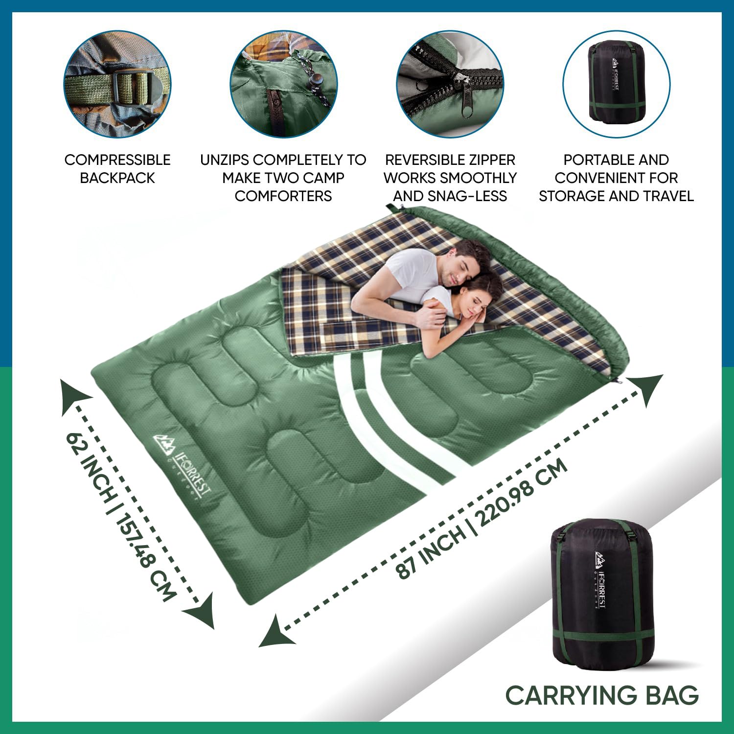 IFORREST waterproof outer shell shields gear from wet conditions during outdoor camping