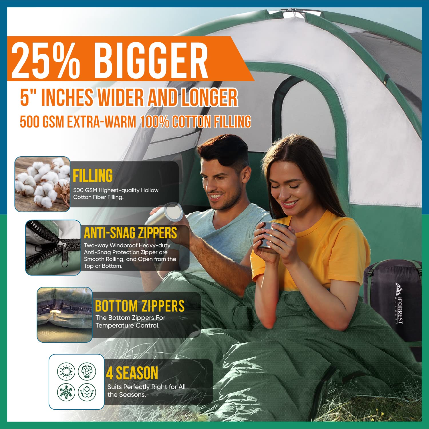 IFORREST windproof zippers detail keeps warmth locked in during windy nights