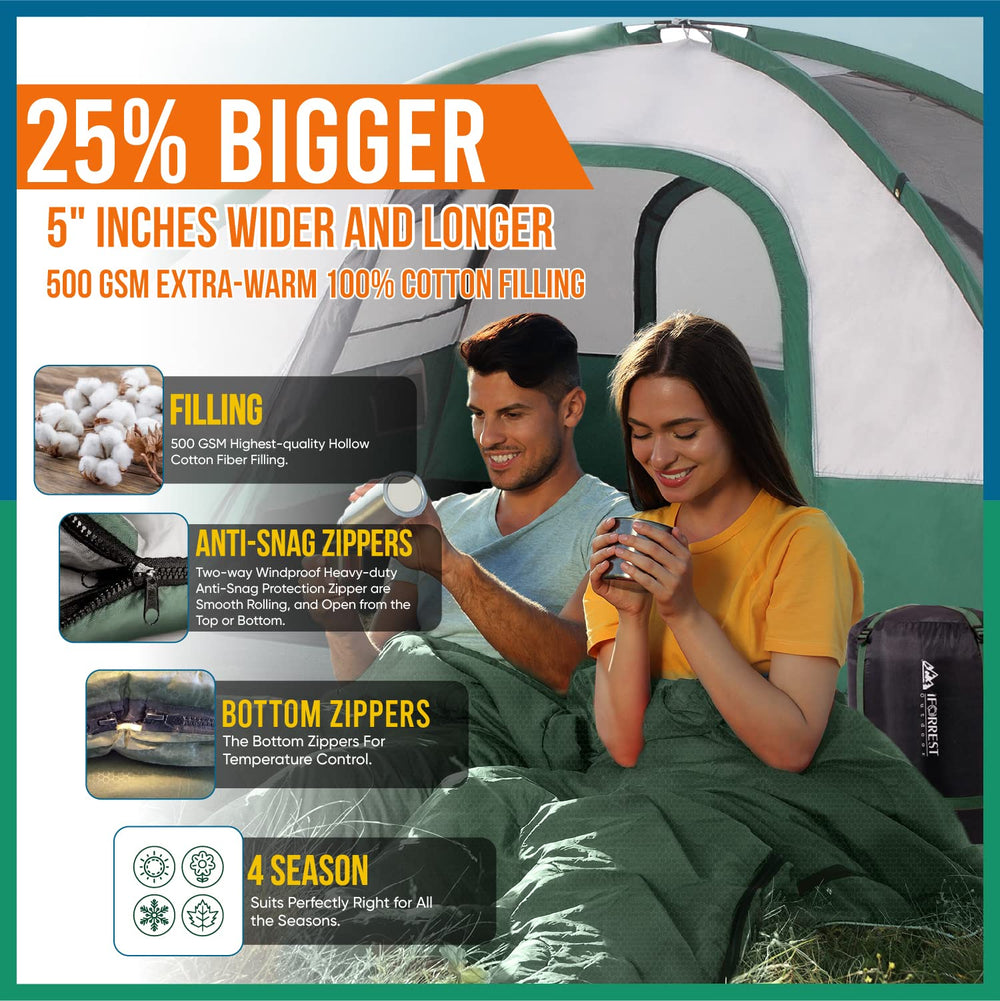 IFORREST windproof zippers detail keeps warmth locked in during windy nights
