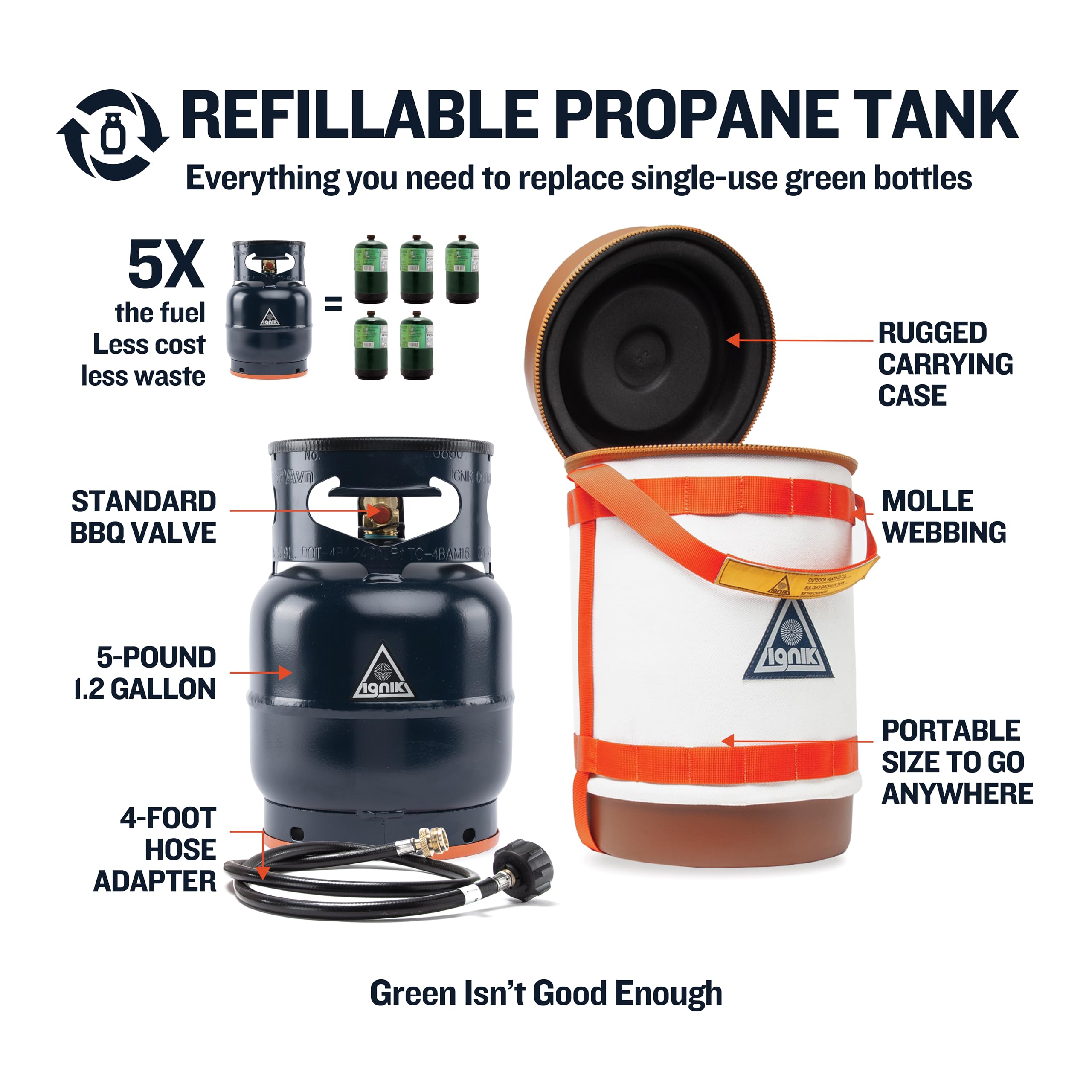 Ignik 4ft adapter hose enables versatile stove and grill connections