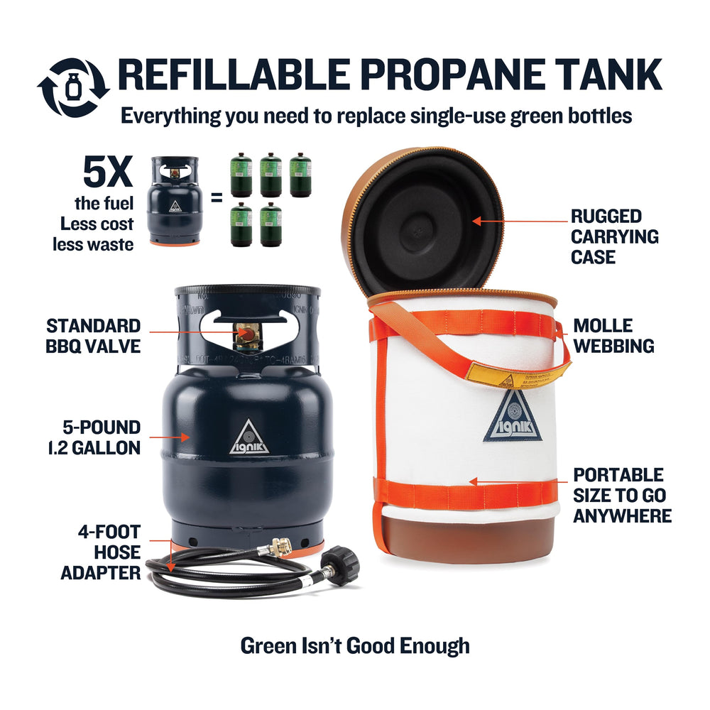 Ignik 4ft adapter hose enables versatile stove and grill connections