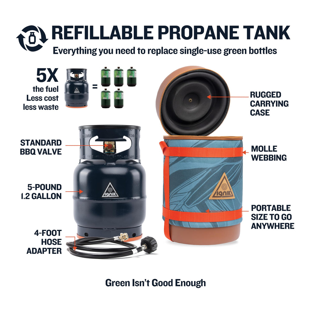 Ignik deluxe carry case with MOLLE webbing keeps propane gear organized for trips.
