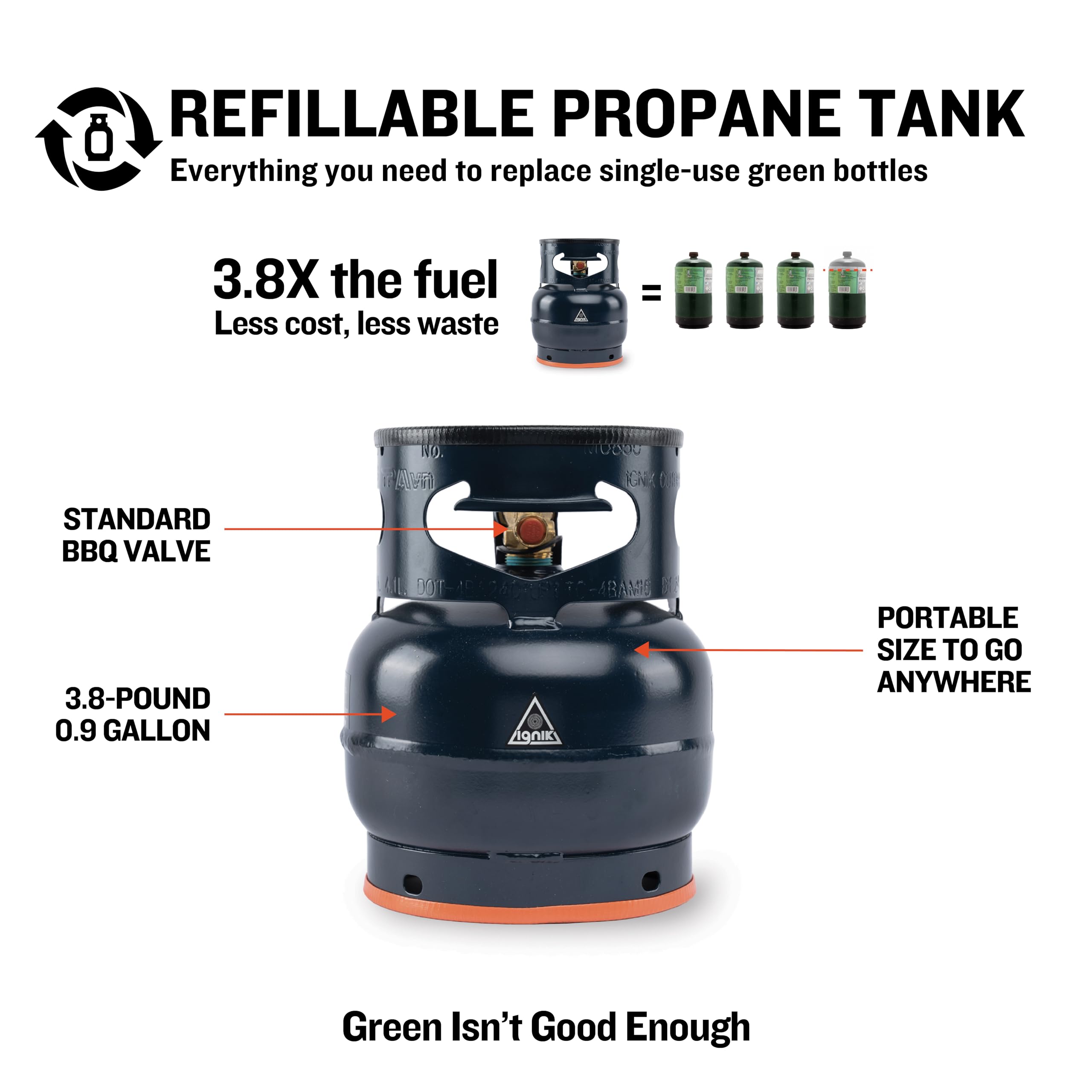 Ignik Gas Growler blue in-use demonstrating portable propane for outdoor cooking.
