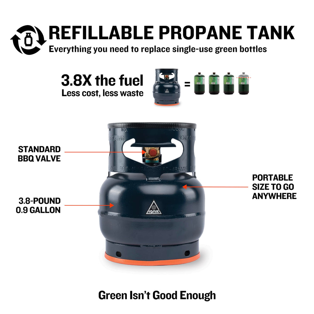 Ignik Gas Growler blue in-use demonstrating portable propane for outdoor cooking.
