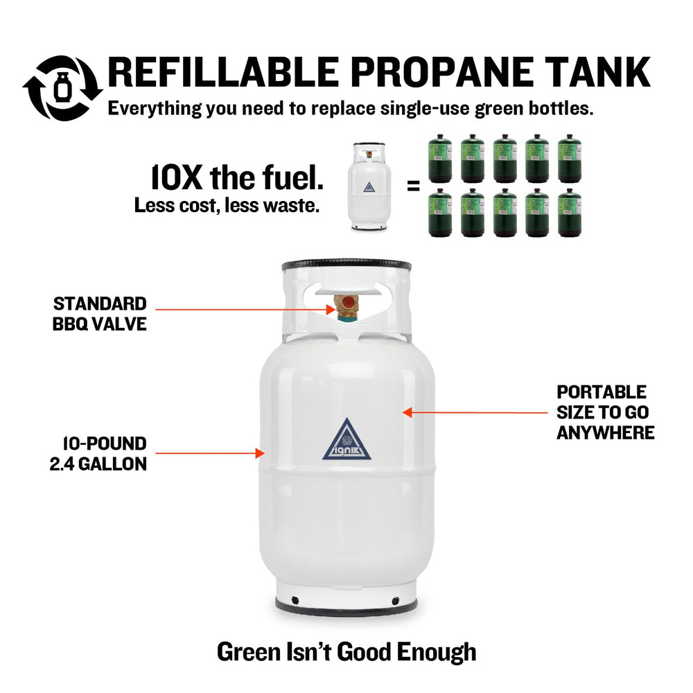 Ignik 10lb white propane tank side view ideal for camping and boating on the go.