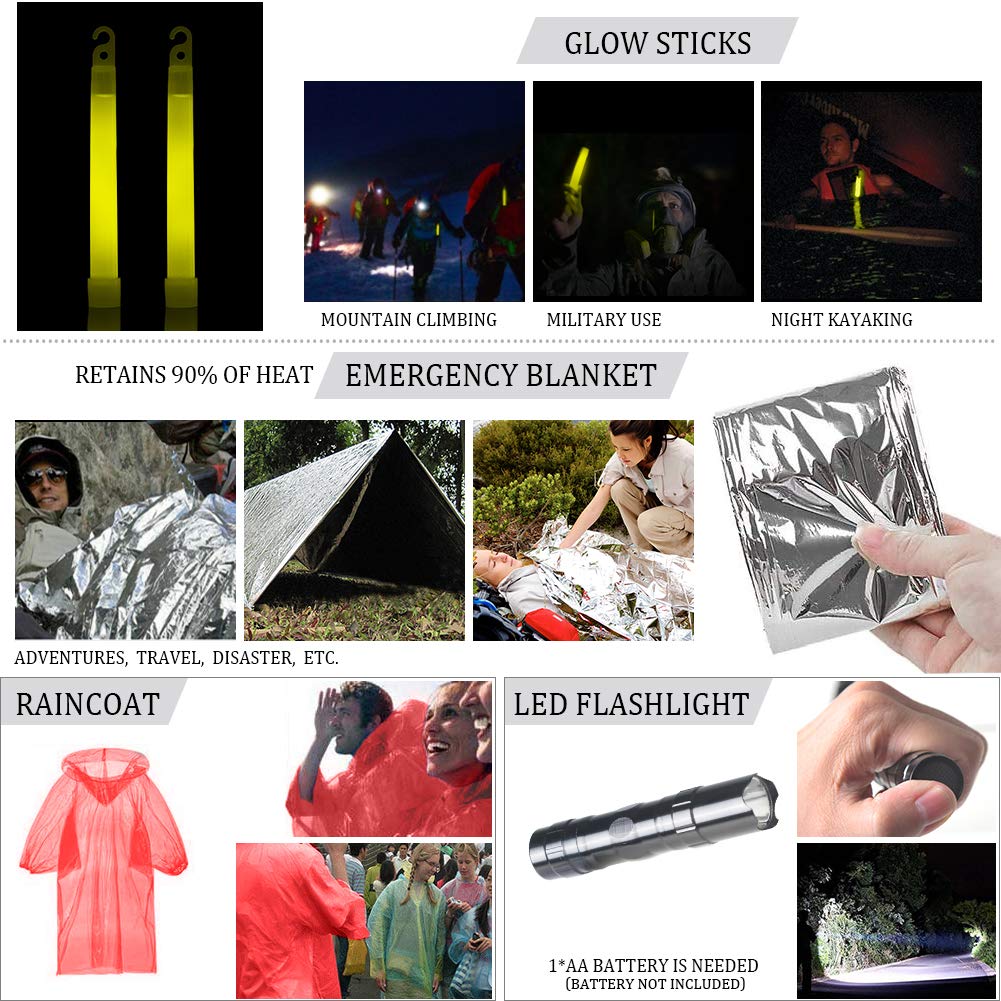 I GO tri-fold compartments enable quick access to gear