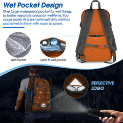 IGOLUMON backpack reflective safety signs boost visibility in low light.