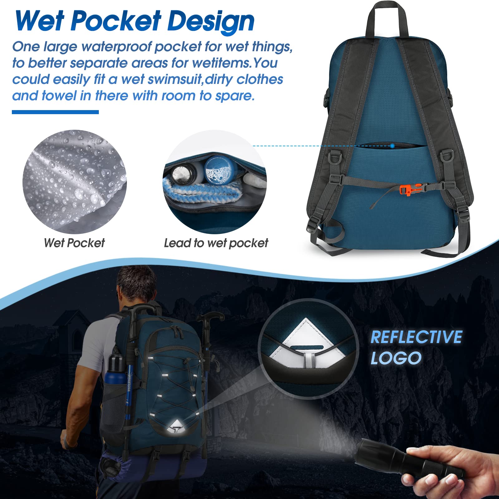 IGOLUMON 40L backpack folded-in-pocket demonstrates compact storage.