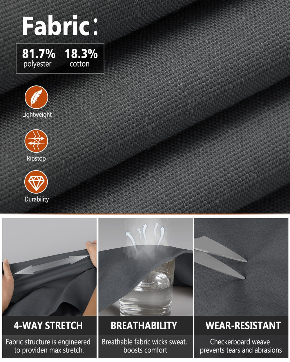 IGOLUMON pocket close-up highlights secure inner pouch and tool-ready compartments