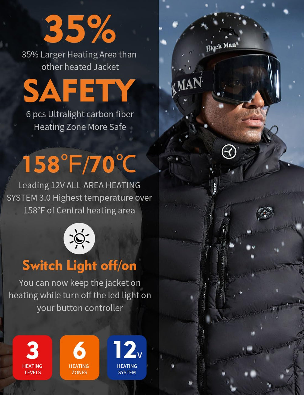 iHood heated jacket hand warming area keeps fingers comfortable in severe cold.