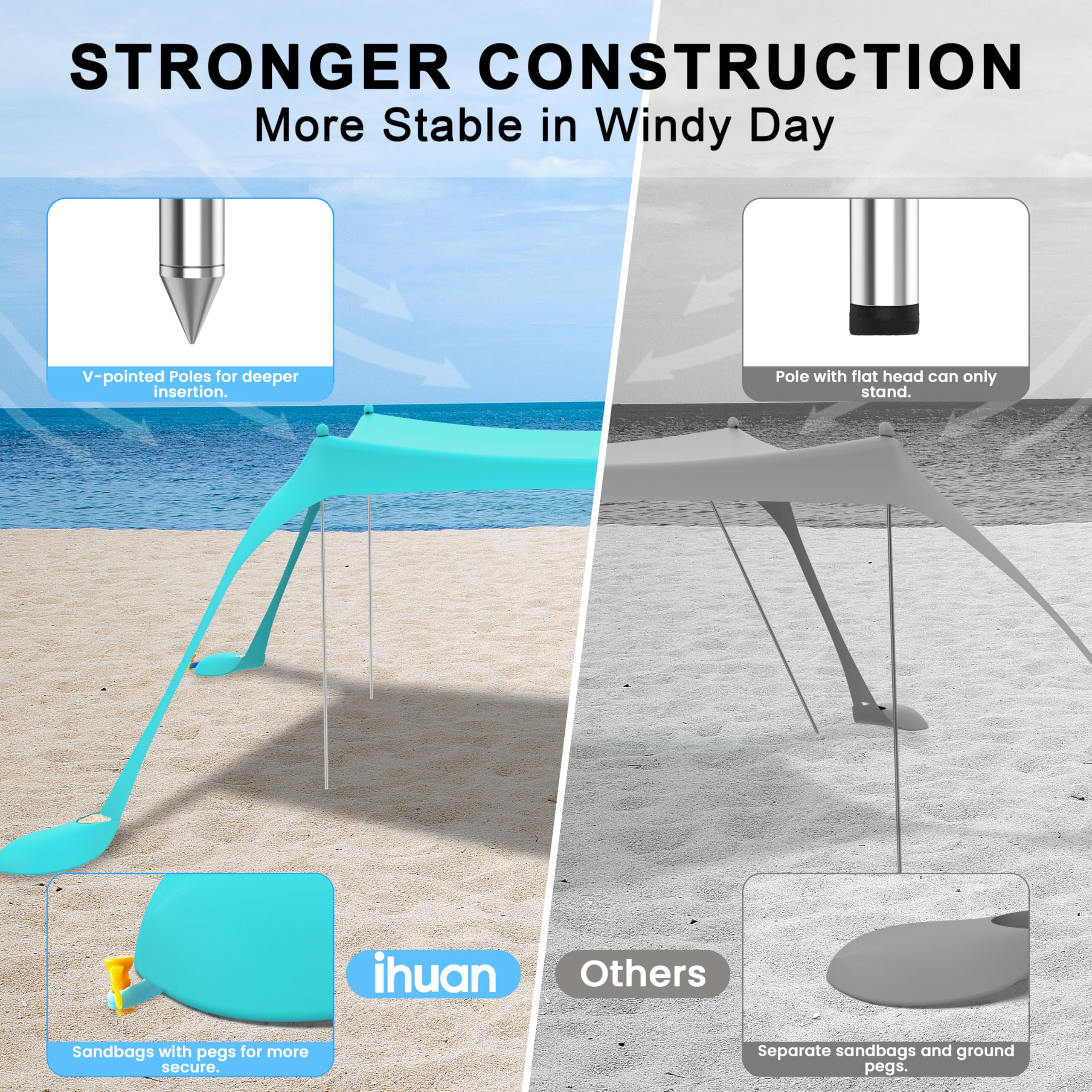 ihuan Beach Tent wind-stable design uses aluminum poles for coastal days.