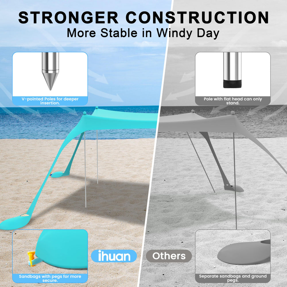 ihuan Beach Tent wind-stable design uses aluminum poles for coastal days.