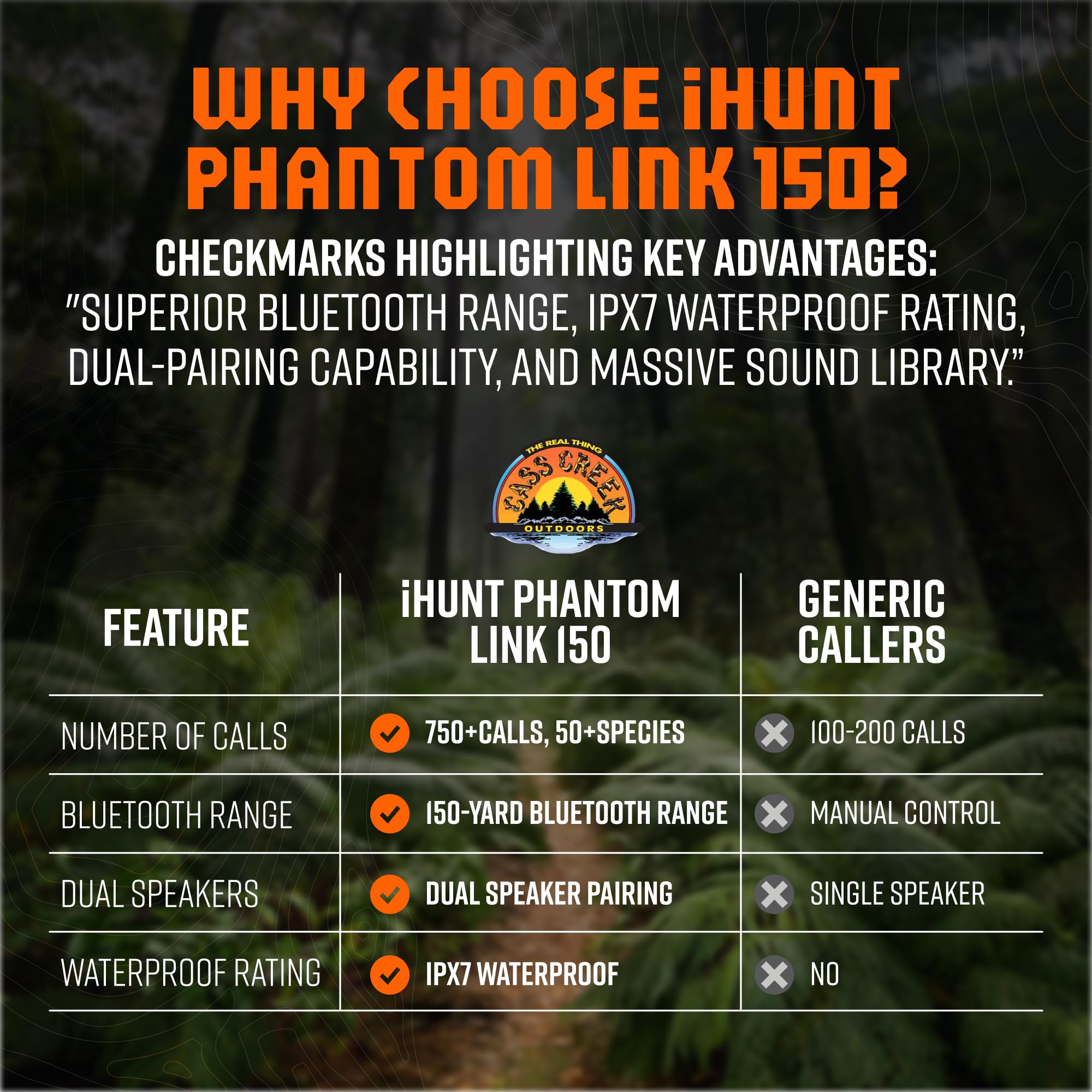 ihunt Phantom Link 150 call library featuring 750+ calls across 50 species via app