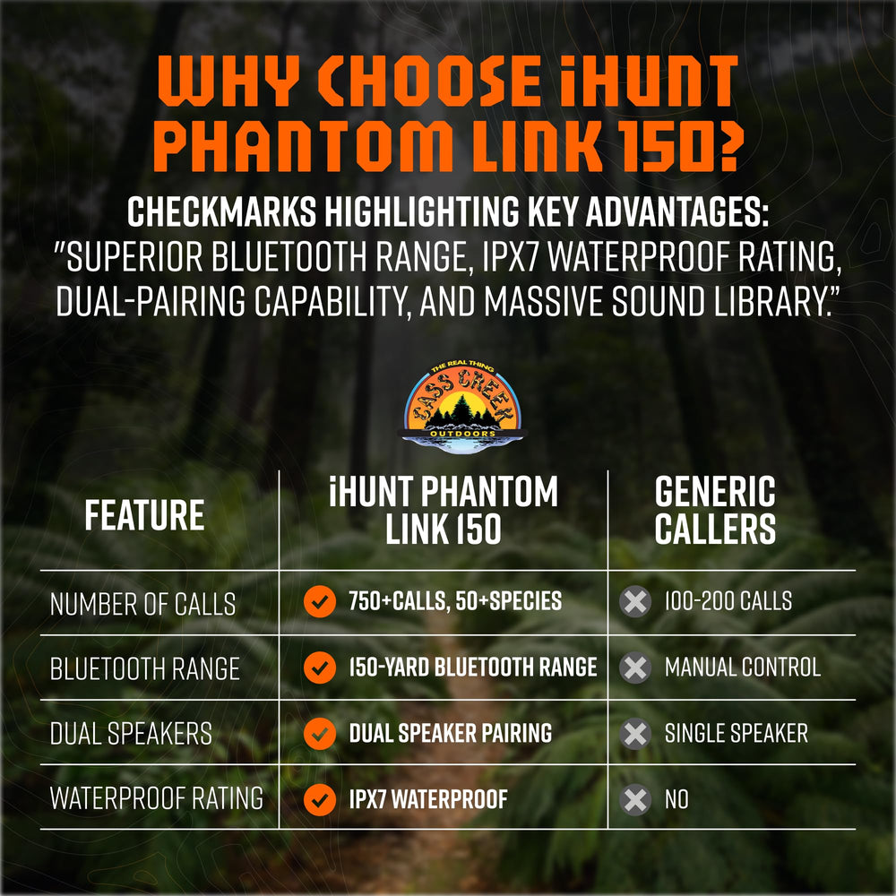 ihunt Phantom Link 150 call library featuring 750+ calls across 50 species via app