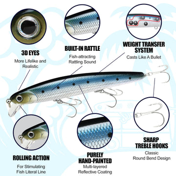 LUCKY CRAFT SW FlashMinnow 110, 765 MS Anchovy, Saltwater Fishing Lures, Jerkbait Surf Fishing Gear, Halibut and Bass Lures, Suspending Topwater Lure