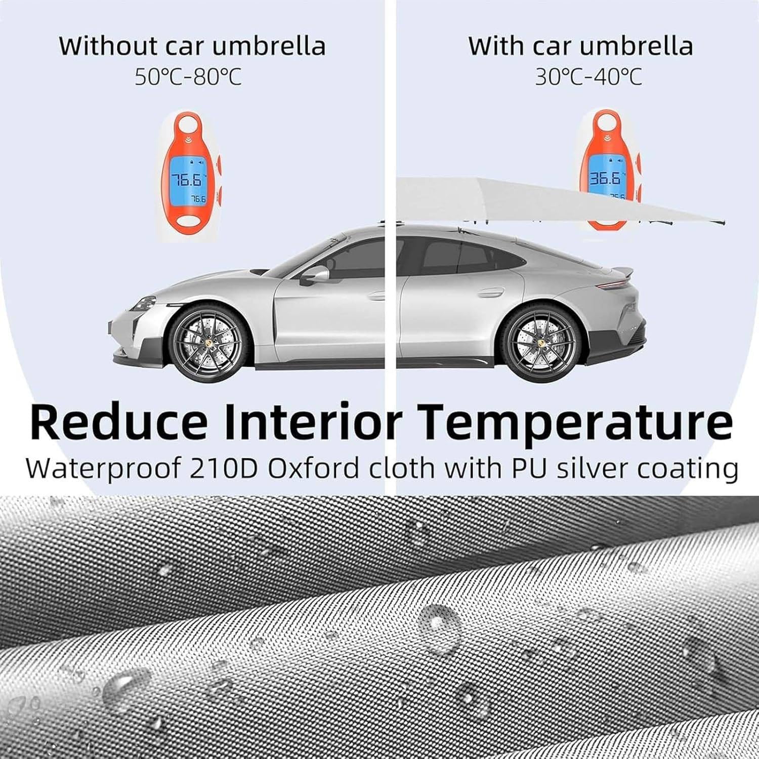 GEHPYYDS 210D Oxford fabric material provides durable sun and rain protection.
