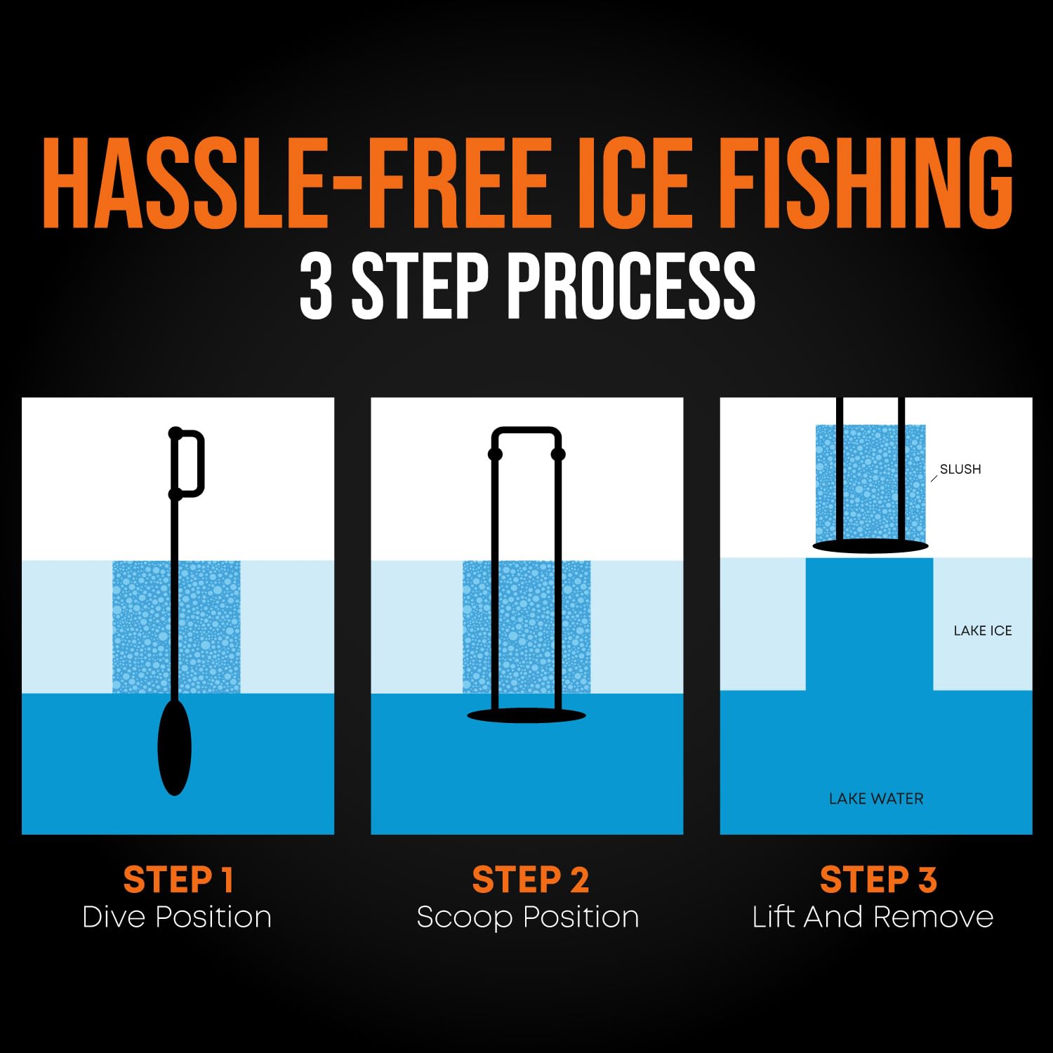 Deep Freeze One-Shot Ice Skimmer-Pro Edition 10in | Ice Fishing Hole Scoop
