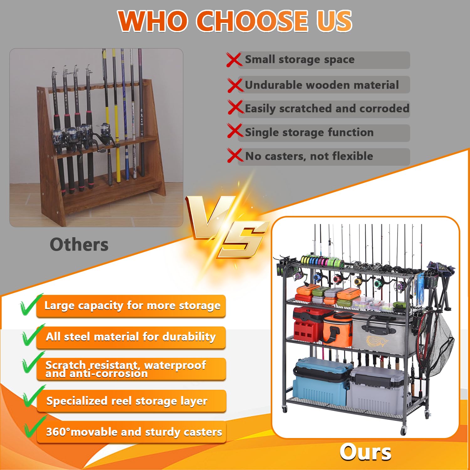 Lezbanz Heavy Duty Fishing Rod Holder – 15-Rod, 4-Tier Rack with Wheels
