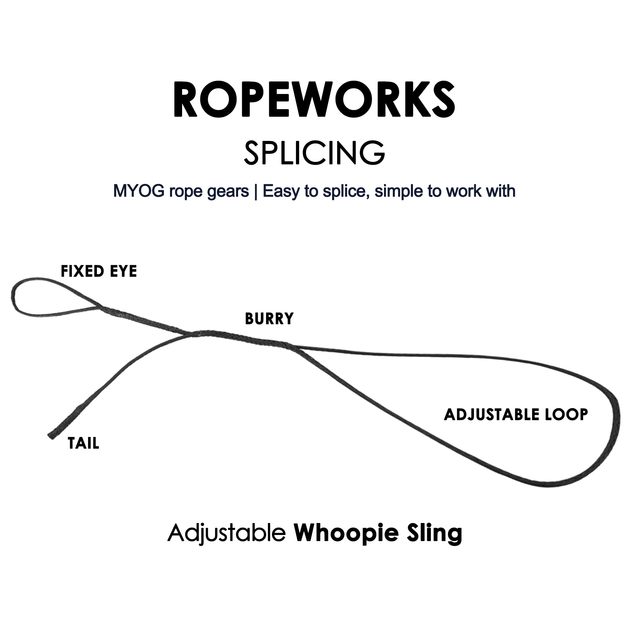 Emma Kites UHMWPE braided cord spearfishing line prepared for water use