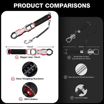 Ghosthorn 11-inch Aluminum Alloy Fish Lip Gripper with Scale - 40lbs Saltwater Fishing Grabber Tool