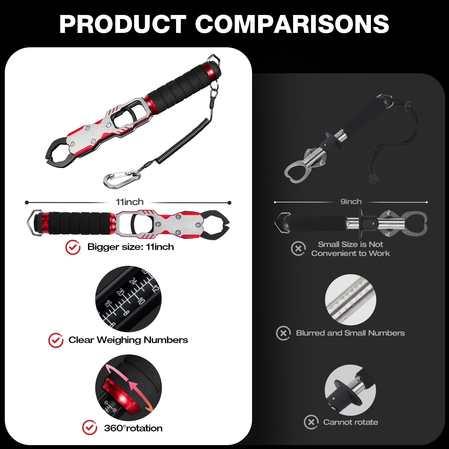 Ghosthorn 11-inch Aluminum Alloy Fish Lip Gripper with Scale - 40lbs Saltwater Fishing Grabber Tool