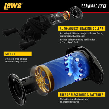 Lew’s Custom Pro Baitcast Reel – 8.3:1, Aluminum Frame, ParaMag ITB Brake, Right-Hand