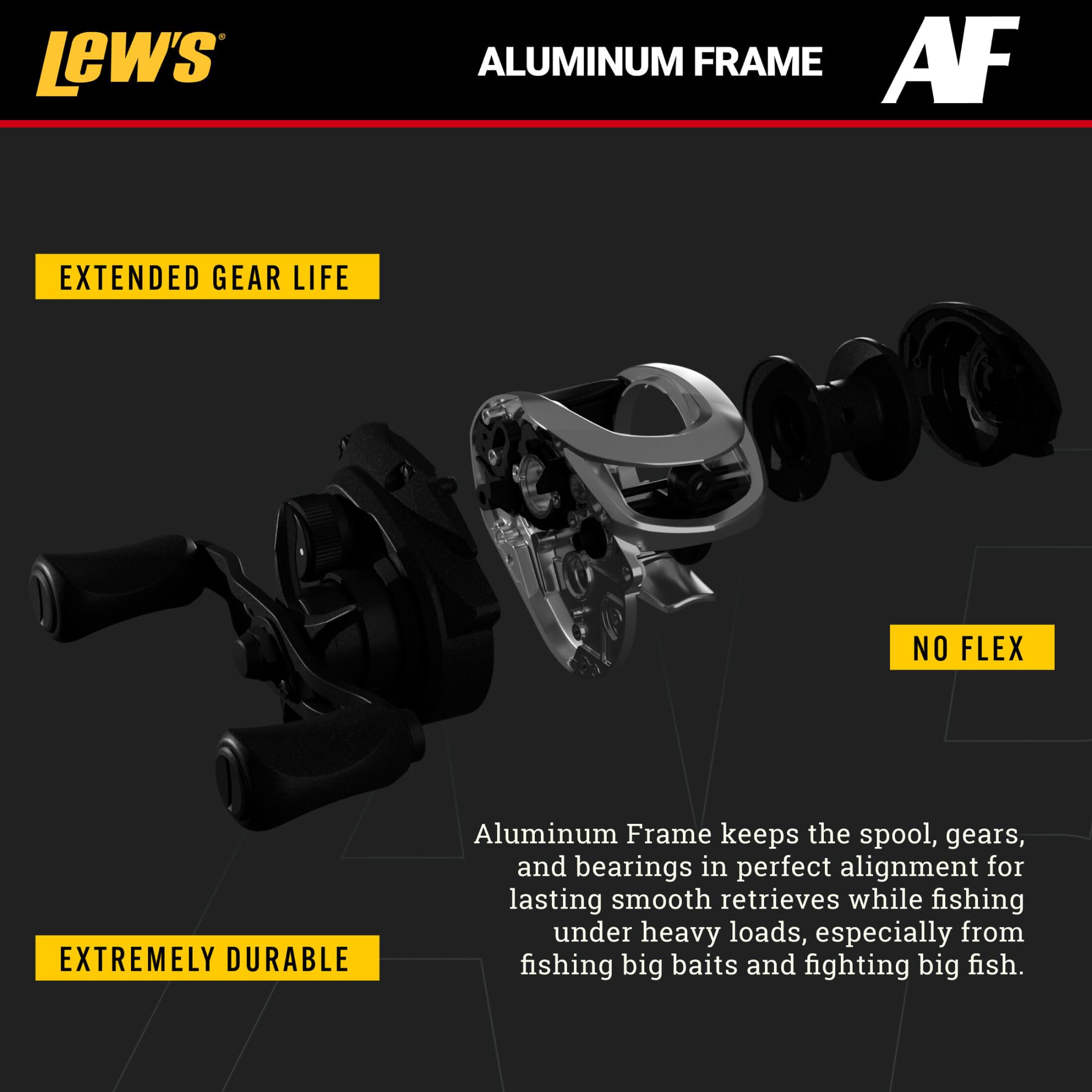 Lew’s Custom Pro Baitcast Reel – 8.3:1, Aluminum Frame, ParaMag ITB Brake, Right-Hand
