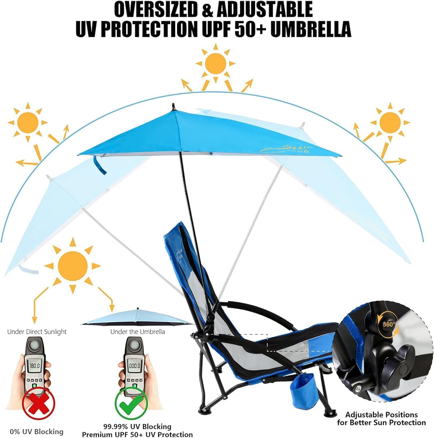 FAIR WIND 1 Pack Beach Chair with Umbrella – Navy Blue | Portable Shade Chair