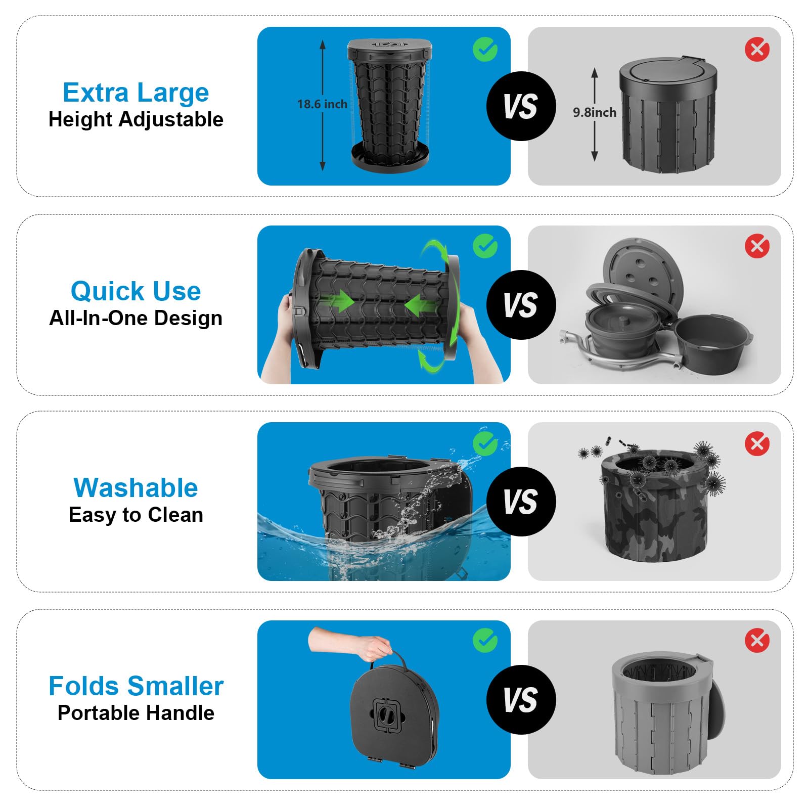 imodomio multi-functional portable toilet shows versatility for camping and seniors.
