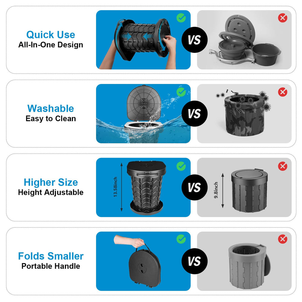imodomio waterproof carry bag protects the toilet during travel and storage