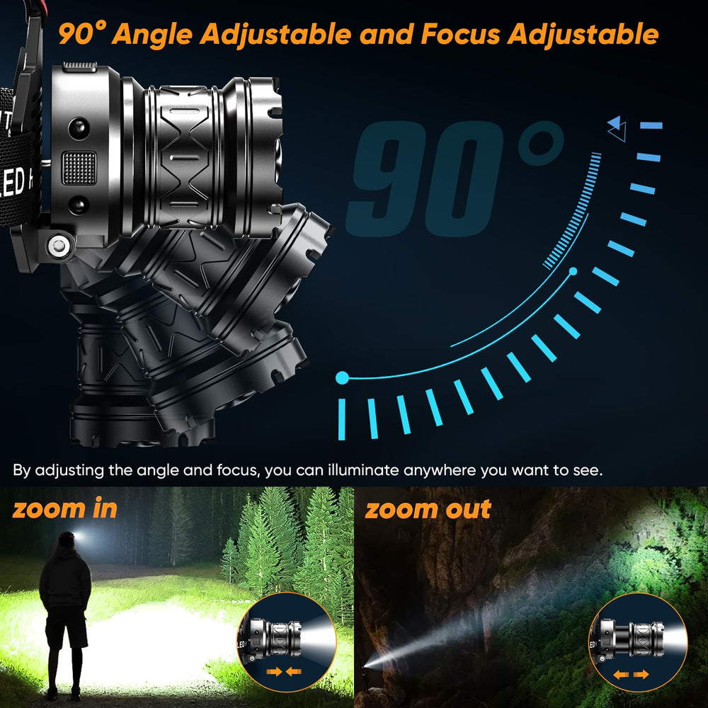 INECOKS headlamp 90-degree adjustable head targets light precisely