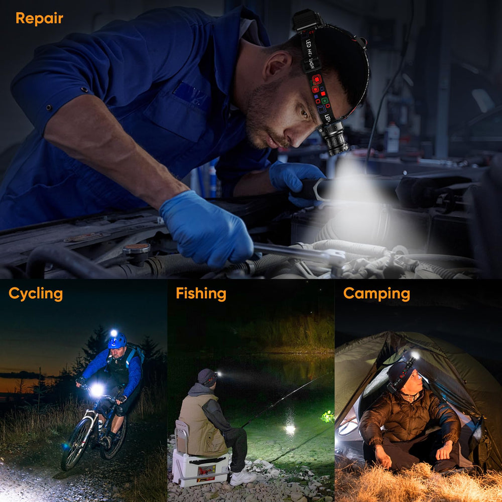 INECOKS IPX7 headlamp stands up to rain and splashes