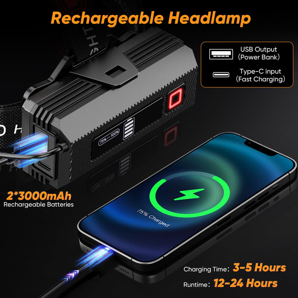 INECOKS headlamp rear power display shows battery status at a glance