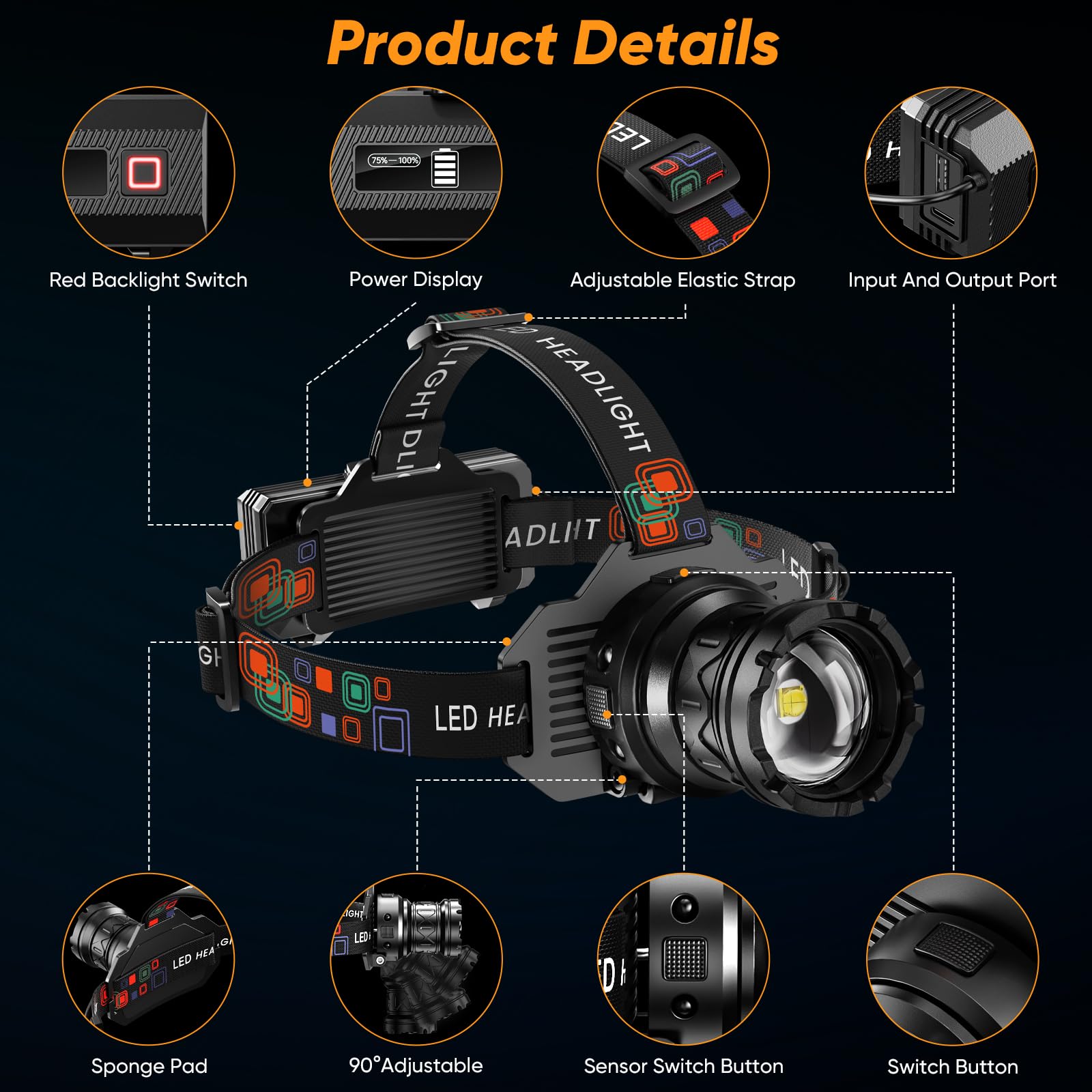 INECOKS headlamp USB-C recharge powers up quickly and can charge devices
