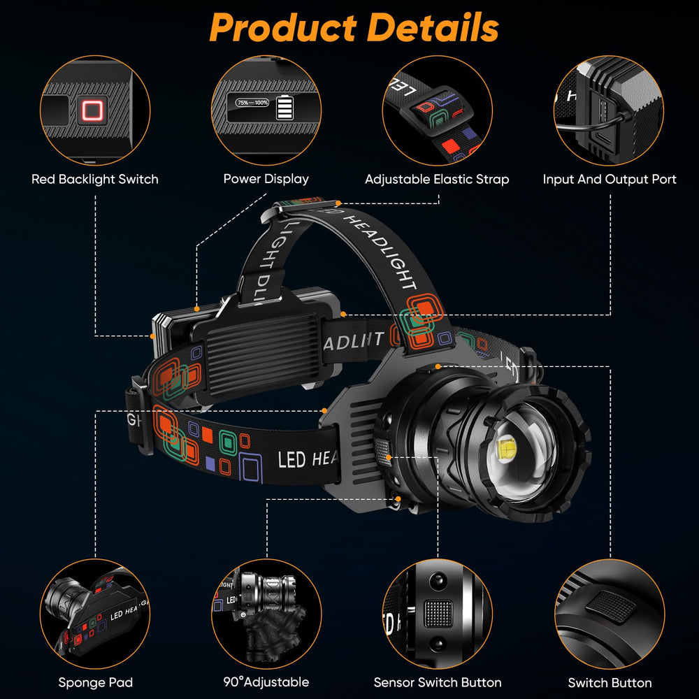 INECOKS headlamp USB-C recharge powers up quickly and can charge devices
