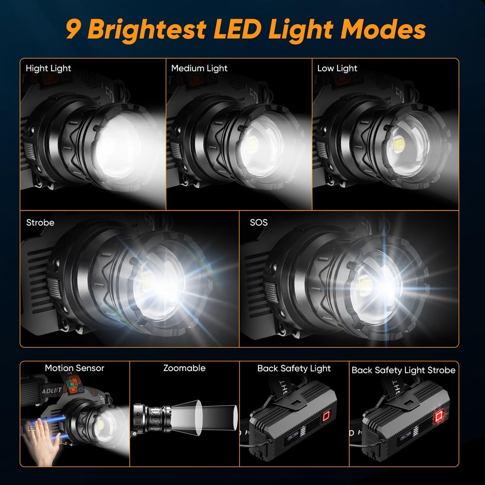 INECOKS headlamp zoomable beam lets you switch from spot to floodlight