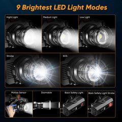 INECOKS headlamp zoomable beam lets you switch from spot to floodlight